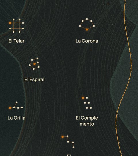 Detalle del cielo de signos con las constelaciones El Telar, La Corona, El Espiral y La Orilla